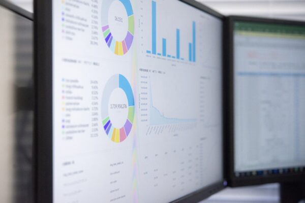 measure performance pricing actions